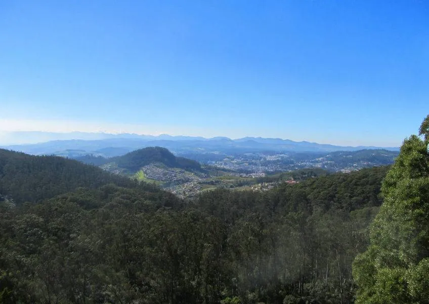 Кодайканал